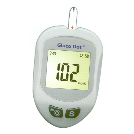 Blood Glucose Monitoring System Blood Glucose Monitoring System
