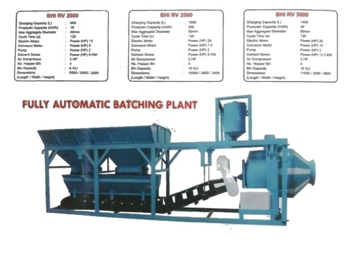 Fully Automatic Batching Plant RV-3000 Fully Automatic Batching Plant RV-3000