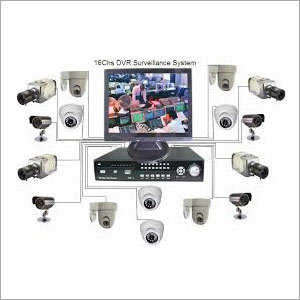 CCTV Camera System CCTV Camera System