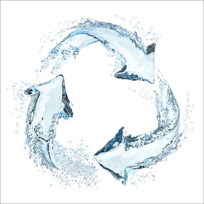Water Recycling Water Recycling