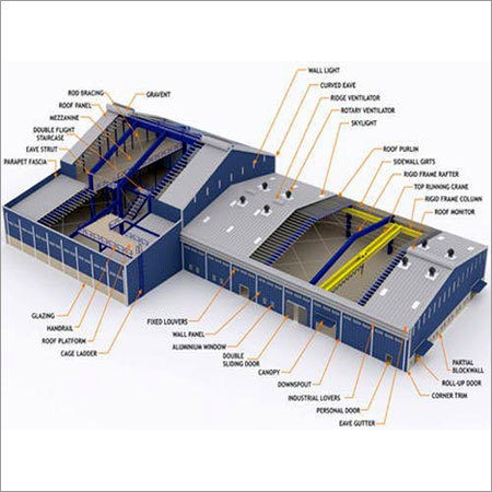 PEB Structure PEB Structure