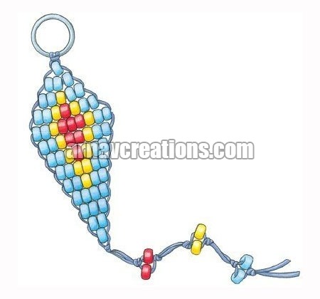 Designer Keychains Designer Keychains