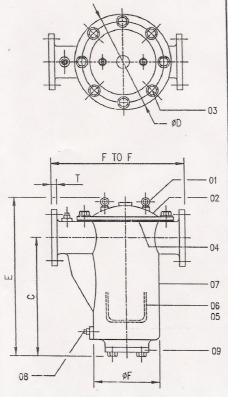 CI POT Strainer CI POT Strainer