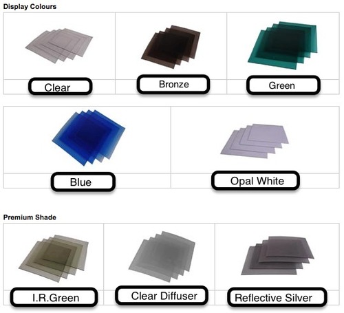 Polycarbonate Polycarbonate