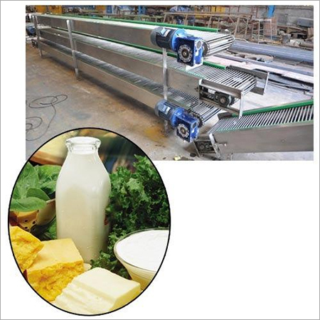 Conveyor Systems Conveyor Systems