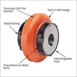 Hex Screws Coupling Complete Hex Screws Coupling Complete