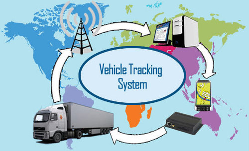 Vehicle Tracking System Vehicle Tracking System