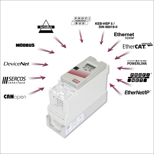 KEB Application Drives KEB Application Drives