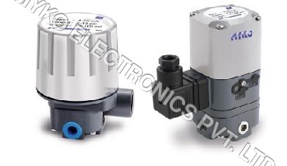 IP Convertor IP Convertor