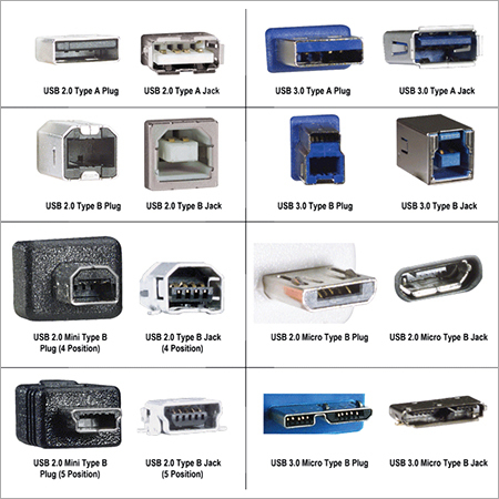 Industrial Connectors Industrial Connectors