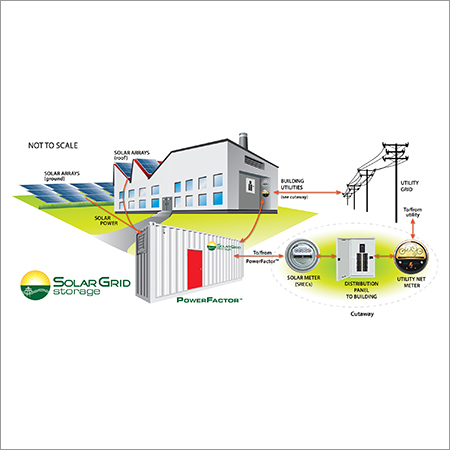 Solar Grid Storage Solar Grid Storage