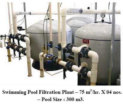 Swimming Pool Filtration Plant Swimming Pool Filtration Plant