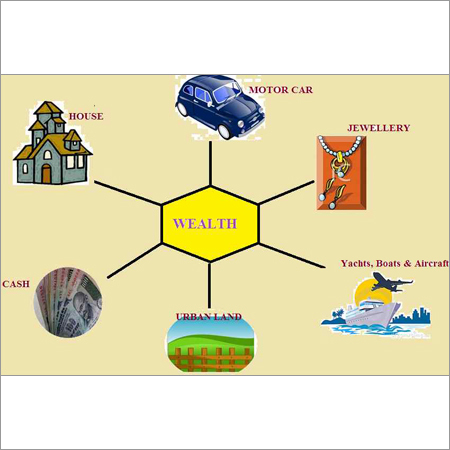 Wealth Tax Wealth Tax