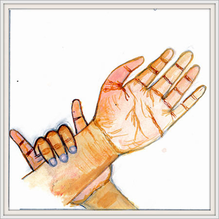Ayurveda Diagnosis Ayurveda Diagnosis