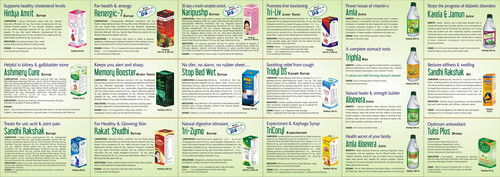 Herbal PCD Franchise in India Herbal PCD Franchise in India