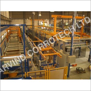 Fastener Galvanizing Plant Fastener Galvanizing Plant