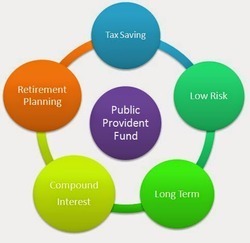 Provident Fund Consultant Service Provident Fund Consultant Service