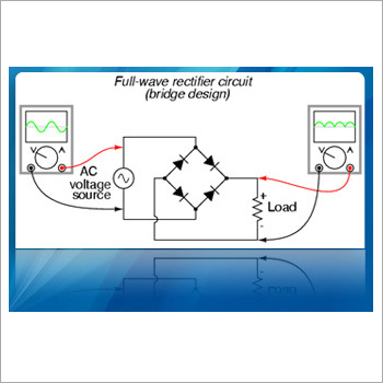 Bridge Rectifier Bridge Rectifier