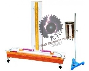 Poiseuille's Viscosity Apparatus Poiseuille's Viscosity Apparatus
