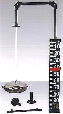 Board Level Gauges Board Level Gauges