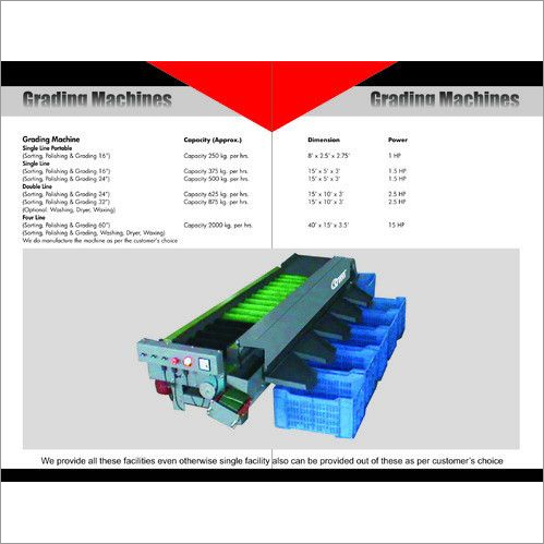 Appple Grading Machine Appple Grading Machine