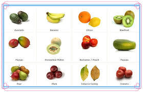 Ripening Gas Ripening Gas