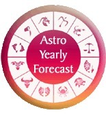 Annual prediction Annual prediction