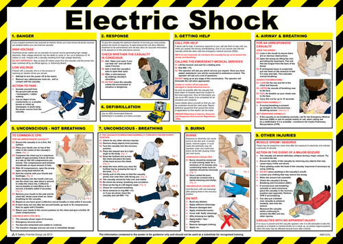 Shock Treatment Charts Shock Treatment Charts