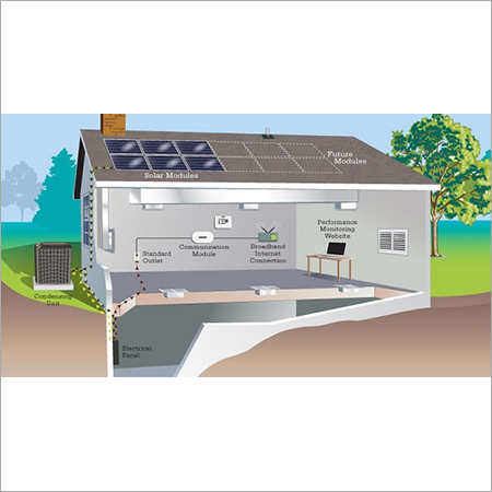 Home Solar Solution Home Solar Solution