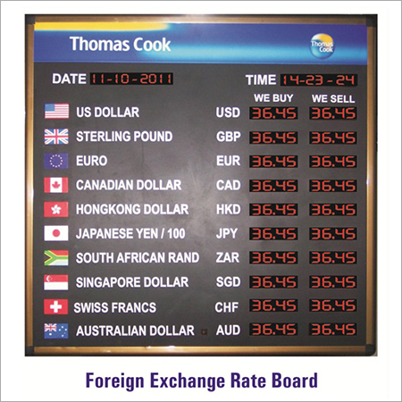Foreign Exchange Rate Display Board Foreign Exchange Rate Display Board