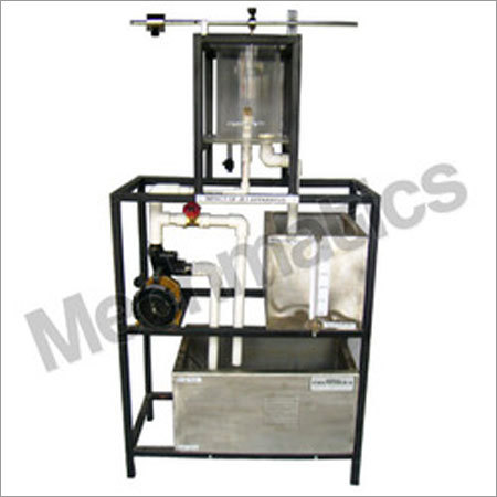 Impact of Jet Apparatus Impact of Jet Apparatus