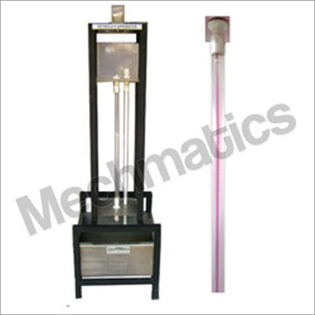 Reynolds Apparatus Reynolds Apparatus