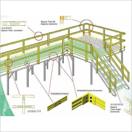 Hand Rail System Hand Rail System