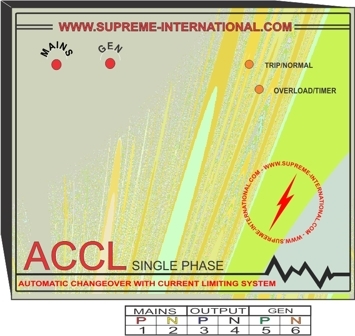 Single Phase ACCL Single Phase ACCL