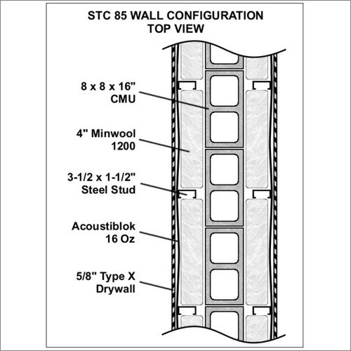 Sound Proof Partition Wall STC-85 Sound Proof Partition Wall STC-85