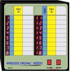 Wireless Waiter Calling System Wireless Waiter Calling System
