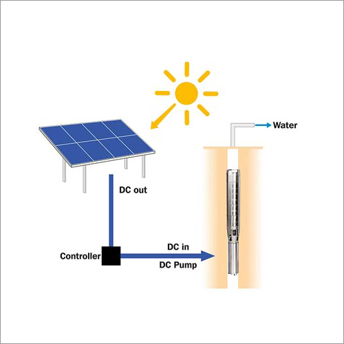 DC Solar Water Pump DC Solar Water Pump