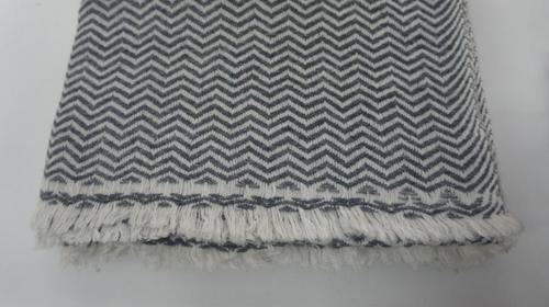 Fleece Throw Blanket Fleece Throw Blanket