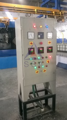 Control Panels Control Panels