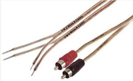 Speaker Cables Speaker Cables
