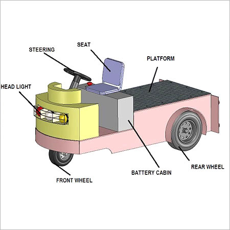 Folding Platform Truck Folding Platform Truck