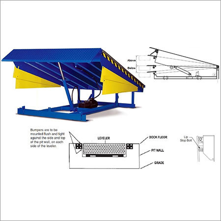 Hydraulic Dock Leveler Hydraulic Dock Leveler