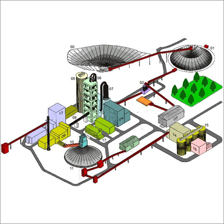 Construction Management Services Construction Management Services