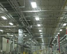 Industrial Lighting And Fixtures Industrial Lighting And Fixtures