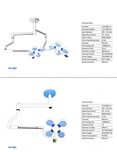 LED OT LIGHT ButterFly Range LED OT LIGHT ButterFly Range