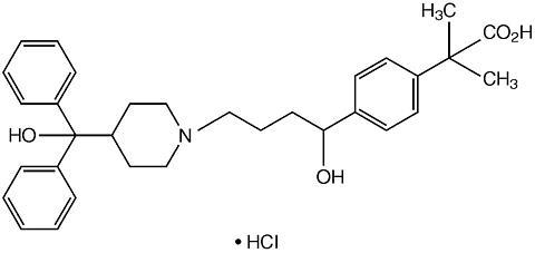 Fexofenadine HCl Fexofenadine HCl