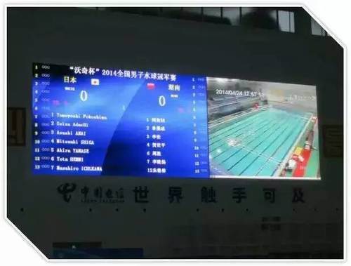 Led scorecards Led scorecards