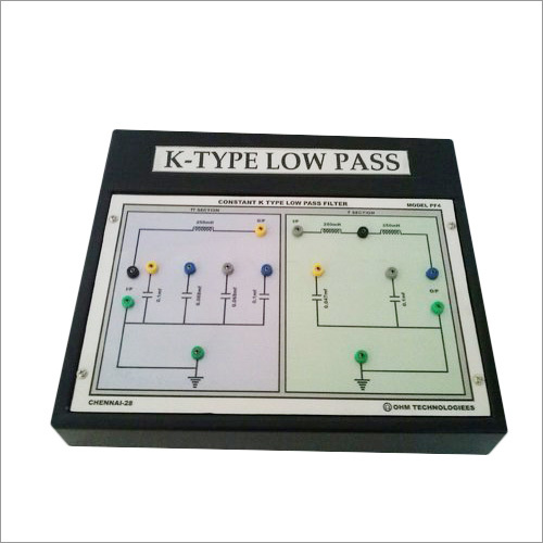 Type Attenuators Devices Type Attenuators Devices