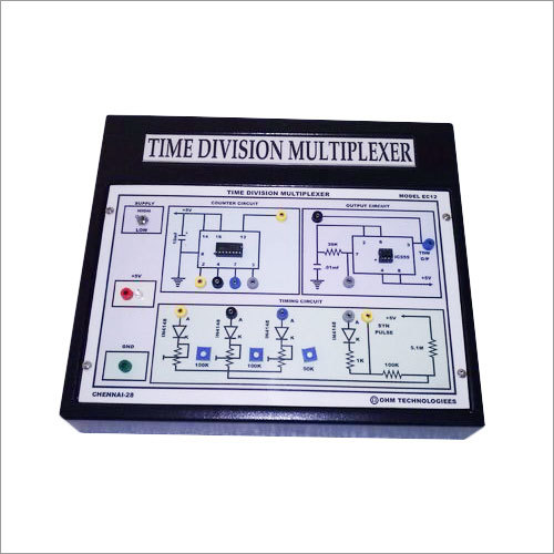 Time Division Multiplexing And DE- Multiplexing Time Division Multiplexing And DE- Multiplexing