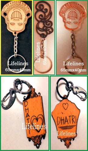 Key Chin Holders and Cutouts Key Chin Holders and Cutouts
